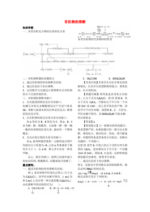 高考化学一轮复习 专题60 有机物的推断学案(无答案)苏教版
