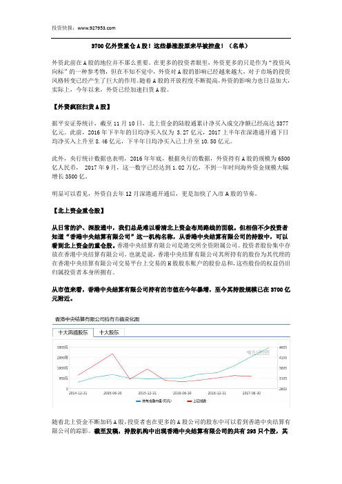 3700亿外资重仓A股!这些暴涨股原来早被控盘!(名单)