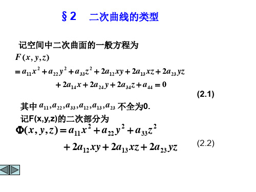 二次曲线的类型.ppt