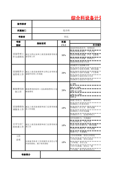 综合科设备计划员绩效考核表