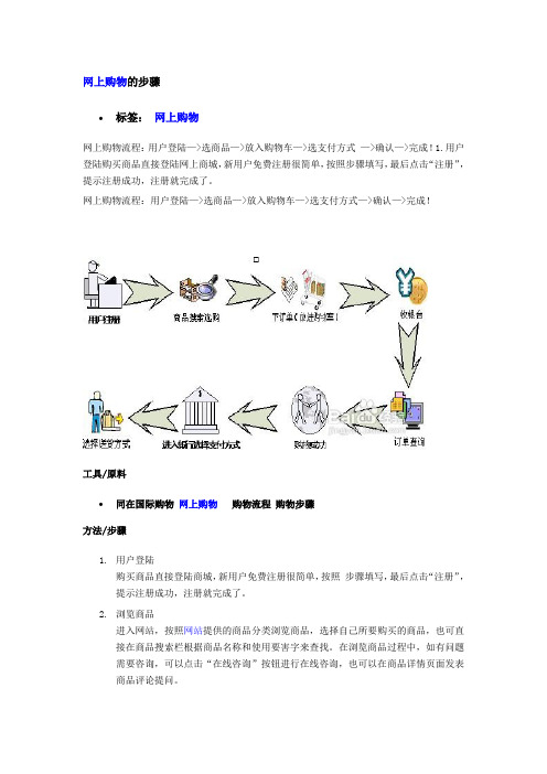 网上购物的流程