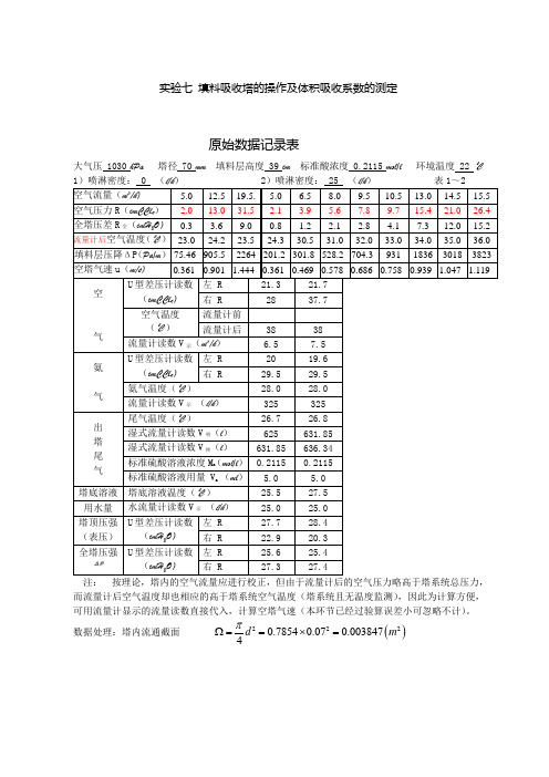 实验七 填料吸收塔的操作及体积吸收系数的测定参考实验报告1