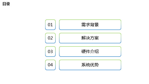 RFID仓库管理定位系统方案