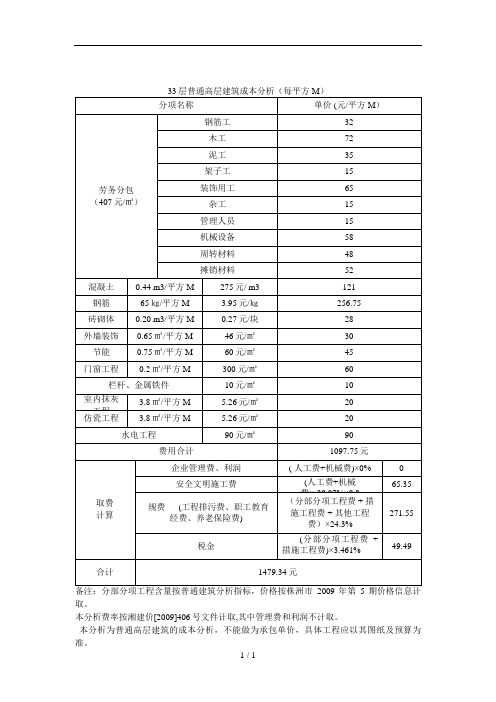 33层普通高层建筑成本分析