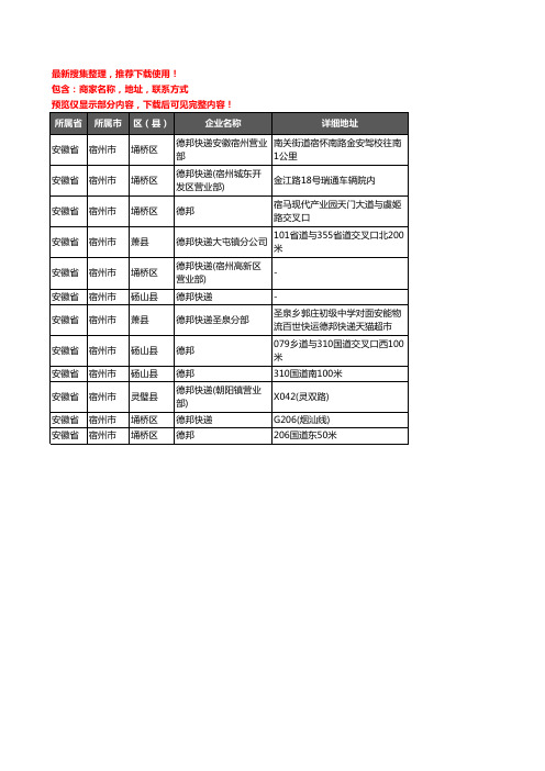 新版安徽省宿州市德邦企业公司商家户名录单联系方式地址大全12家