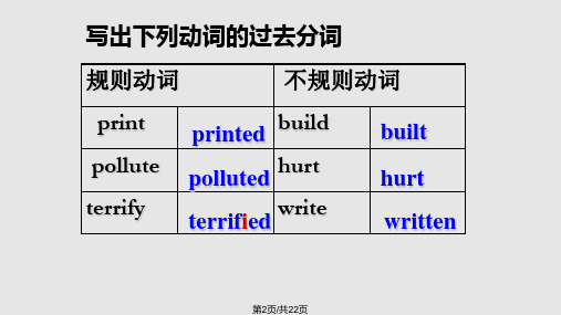 语法过去分词作定语和表语.pptx