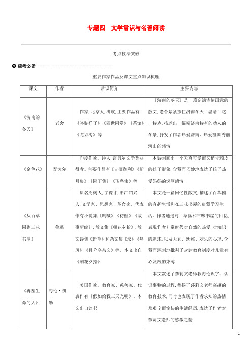 浙江中考语文总复习 语文知识积累专题文学常识与名著阅读 新人教版