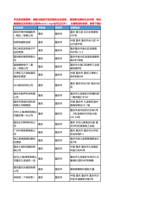 2020新版重庆市耳机工商企业公司名录名单黄页联系方式大全82家