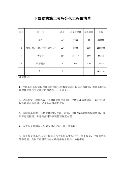 下部结构施工劳务分包工程量清单