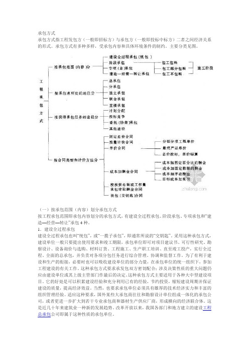 工程承包方式