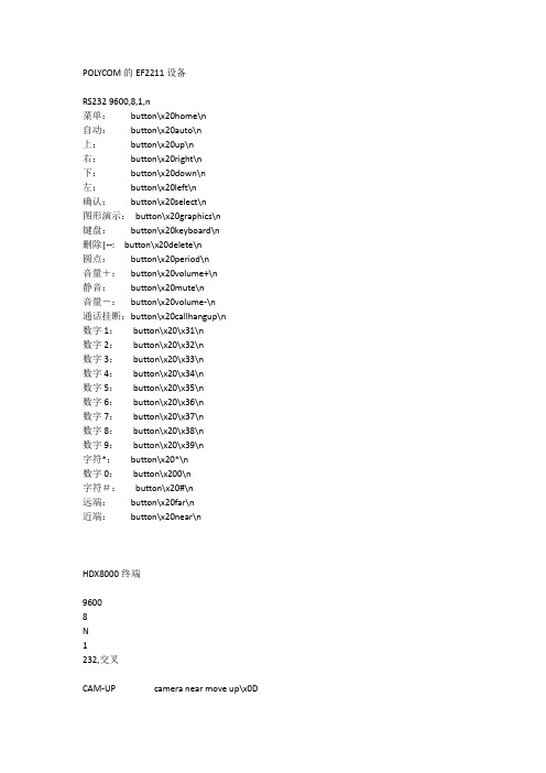 我整理的Crestron控制代码