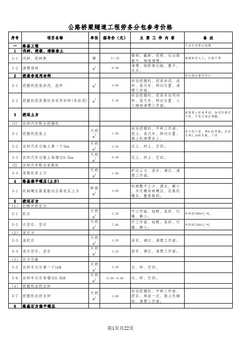 公路桥梁劳务分包单价 