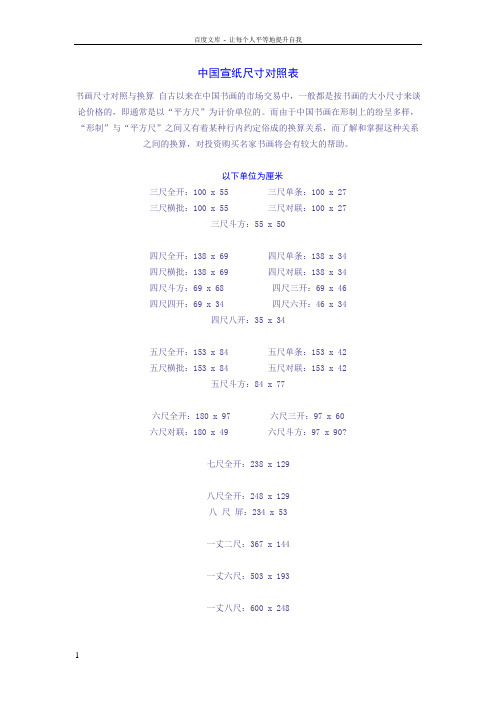 宣纸尺寸对照表及书法创作常用知识