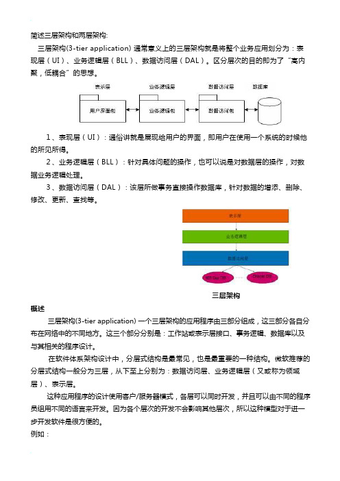 软件开发层次的简单了解