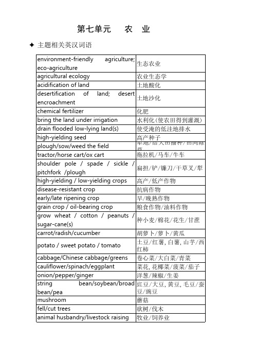 英语笔译实务 3级配套训练 第七单元_农业 主题相关英汉词语_英译汉