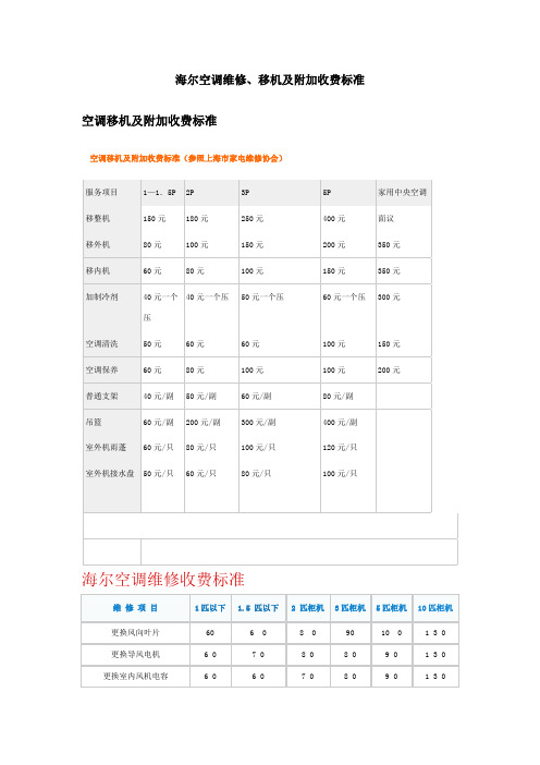 海尔空调维修、移机及附加收费标准