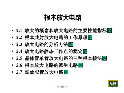 基本放大电路图