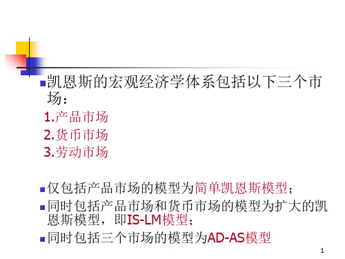 第二讲凯恩斯模型