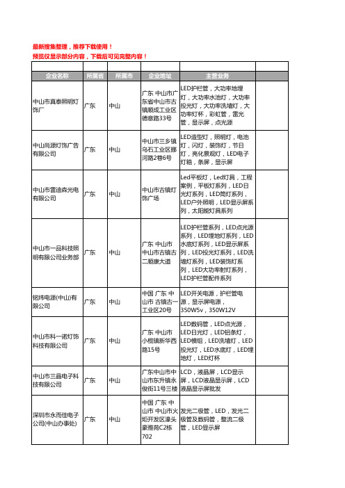 新版广东省中山LED显示屏工商企业公司商家名录名单联系方式大全542家