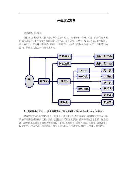 煤制油化工知识