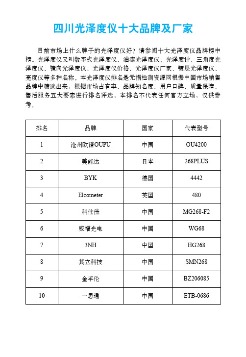 四川光泽度仪十大品牌及厂家