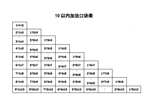 10以内加减法口诀表(A4纸可以打印)