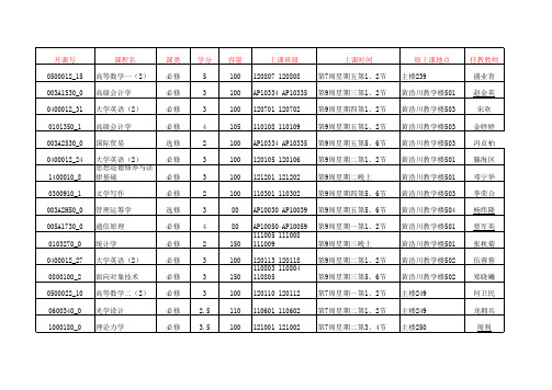 五邑大学2013教室调课表