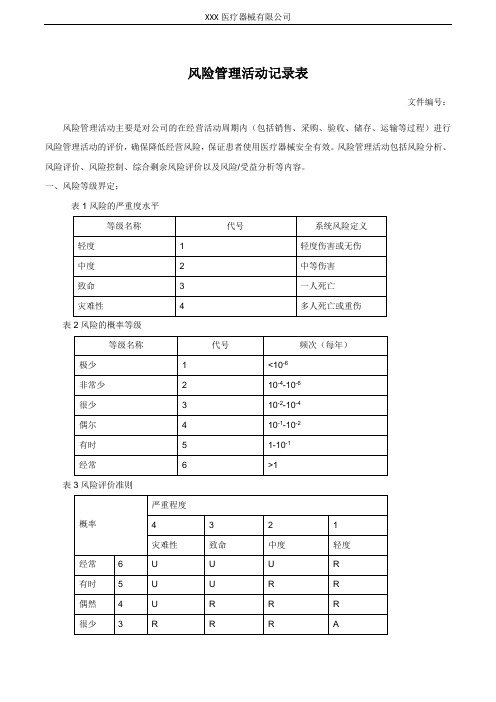 风险管理活动记录表