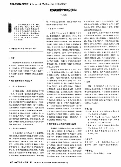 数字图像的融合算法