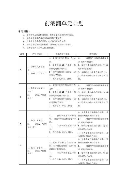 前滚翻单元计划.doc