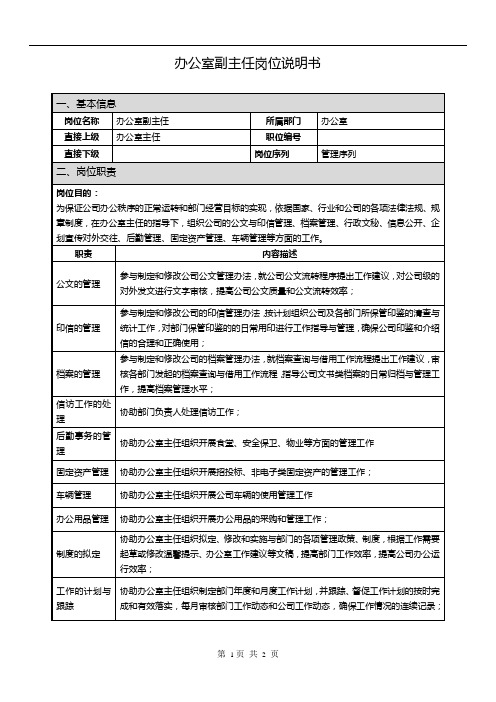 证券公司岗位说明书办公室副主任1(调整)