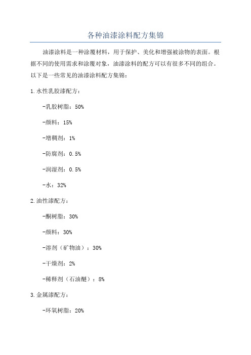 各种油漆涂料配方集锦