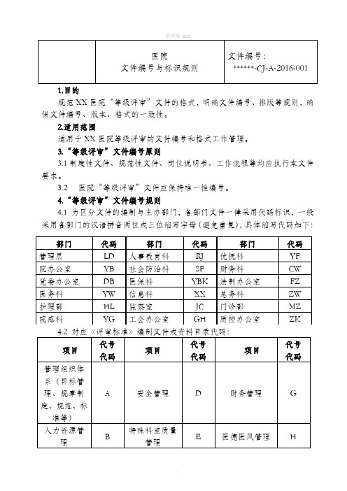 医院文件编号与标识规则