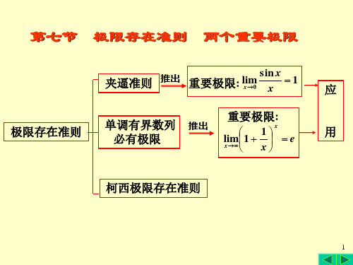 夹逼定理准则1