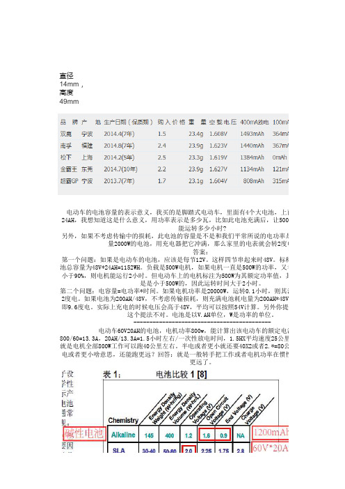 5号 AA 碱性电池 参数