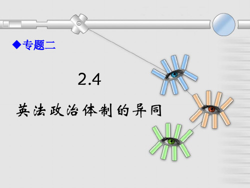 选324英法政治体制的异同