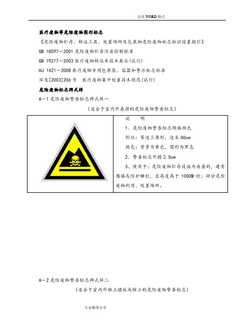 医疗废物等危险废物图形标志