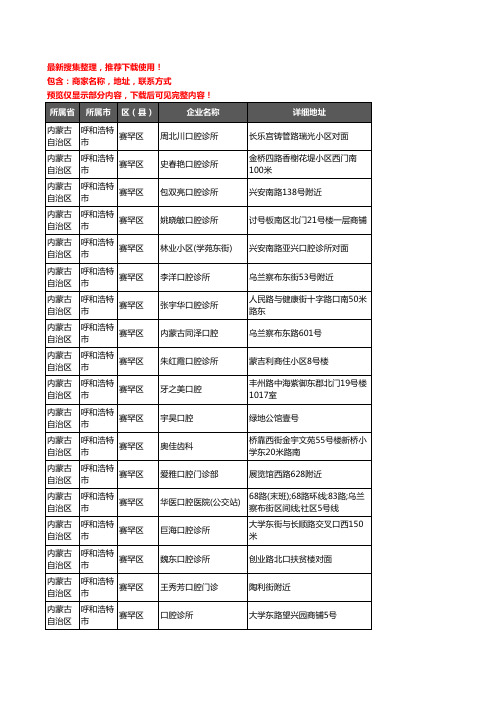 新版内蒙古自治区呼和浩特市赛罕区口腔企业公司商家户名录单联系方式地址大全144家