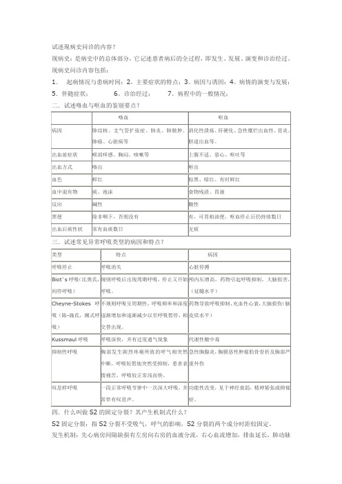 试述现病史问诊的内容