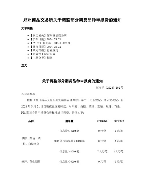 郑州商品交易所关于调整部分期货品种申报费的通知