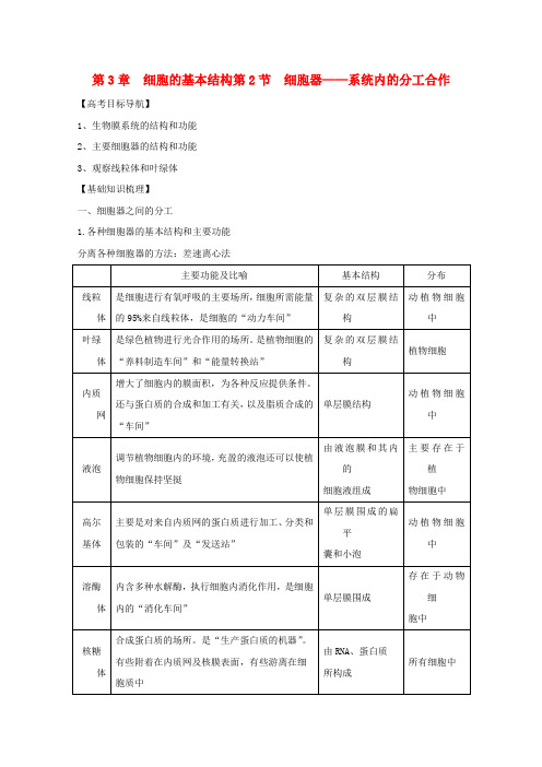 高三生物一轮复习 3.2 细胞器——系统内的分工合作精品学案 新人教版必修1