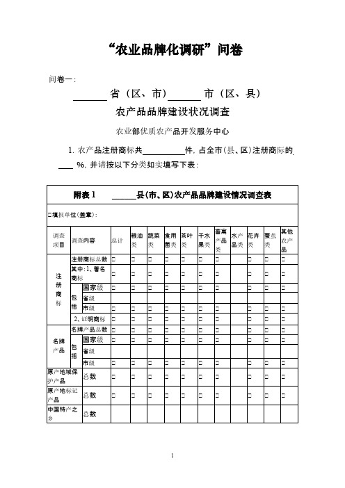 农业品牌化调研问卷