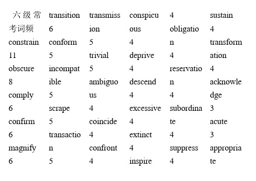 六级常考词频(xdf-lili老师总结)--★【汉魅】讲解