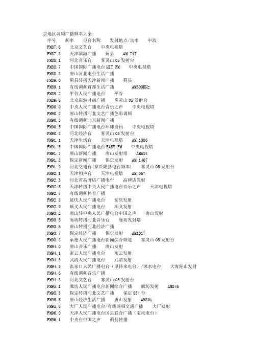 大北京地区调频广播频率大全