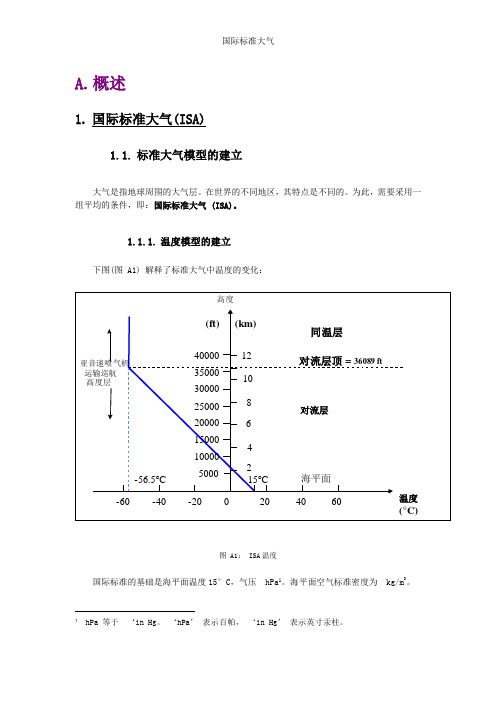 国际标准大气