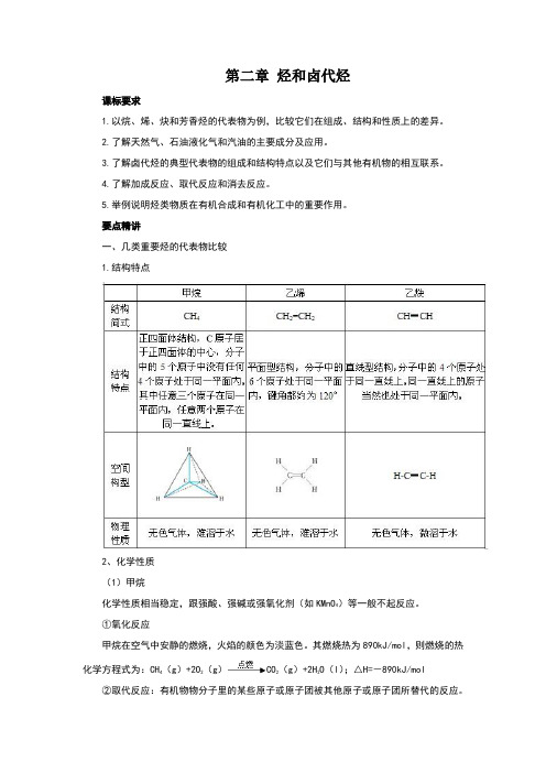 人教版高中化学选修5知识点总结：第二章烃和卤代烃