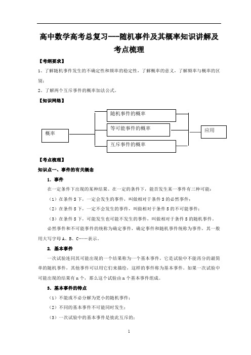 高中数学高考总复习---随机事件及其概率知识讲解及考点梳理