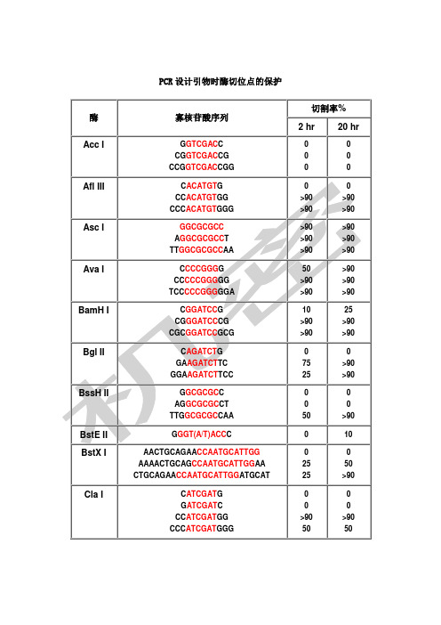 酶切位点保护碱基