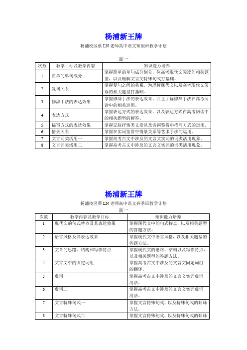 杨浦区寒春补习 新王牌高中语文蔡LN老师寒春教学计划