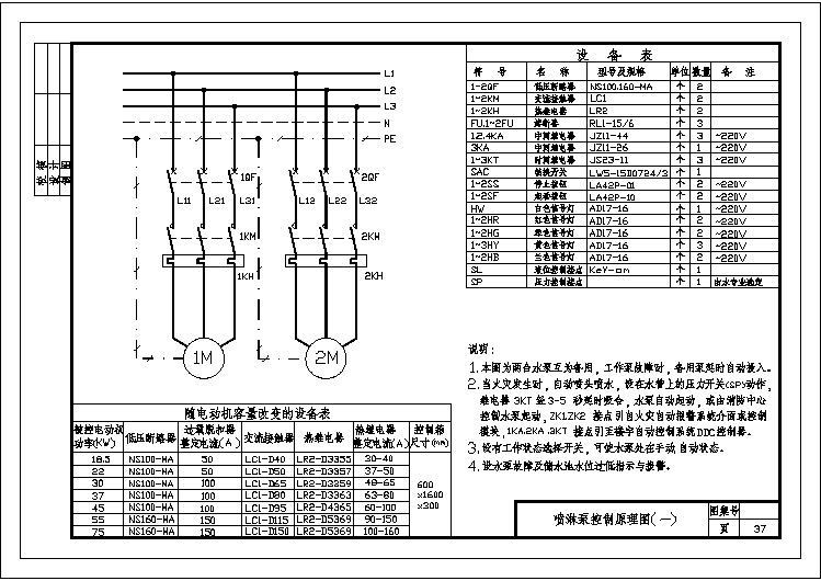 常用电气控制原理图[通用图] Plb-1z